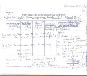 Soni Sori Jagdalpur report