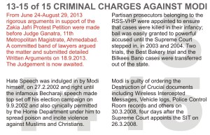 15_of_15_criminal_charges_modi (2)
