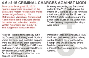 6_of_15_criminal_charges_modi