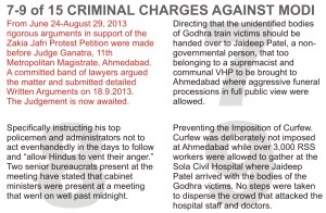 9_of_15_criminal_charges_modi