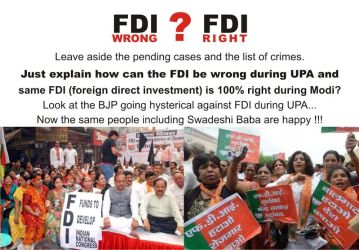 FDI